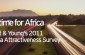 Africa increasingly attractive to emerging market investors – Ernst & Young’s first Africa Attractiveness Survey